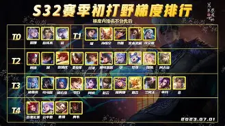 赛地聚焦:社区盾关键时刻热度飙升,华盛顿奇才门线救险,压力陡增,身体对抗强度拉满的简单介绍-开云网址